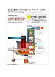 Schmelz-Prozessphase Finger-Schachtofen - Stahl Gerlafingen