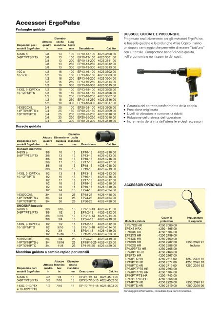 Atlas Copco ErgoPulse