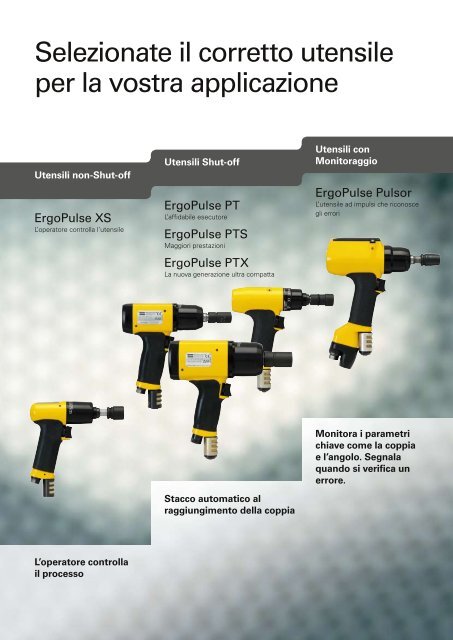 Atlas Copco ErgoPulse