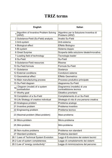 TRIZ terms - Apeiron