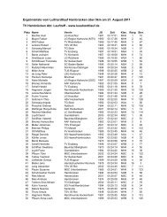 Ergebnisliste vom Lußhardtlauf Hambrücken über 5km am 21 ...