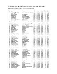 Ergebnisliste vom Lußhardtlauf Hambrücken über 21km am 22 ...