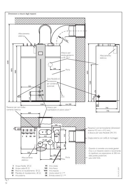 LWZ 303 i LWZ 303 SOL LWZ 403 SOL Unità di ... - Stiebel Eltron