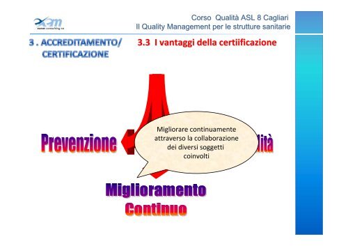 Intervento dott. Paolo Aresi - ASL 8 Cagliari