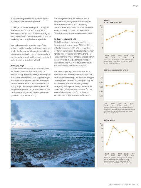 utfordringene - Statoil