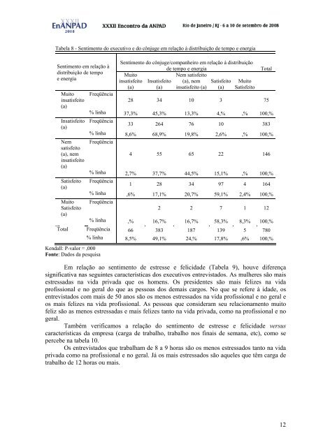 1 Estresse, Doença do Tempo: um Estudo Sobre o Tempo ... - Anpad