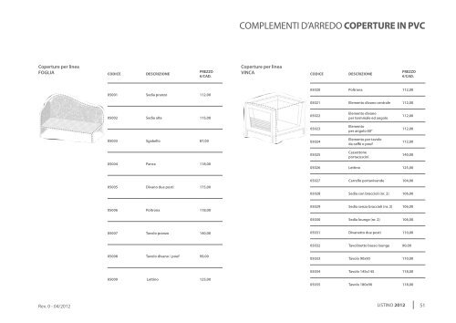 TOO DEEP - Corradi