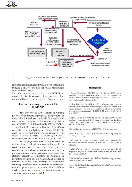 numărul 17, martie 2010 - Serviciul Român de Informaţii