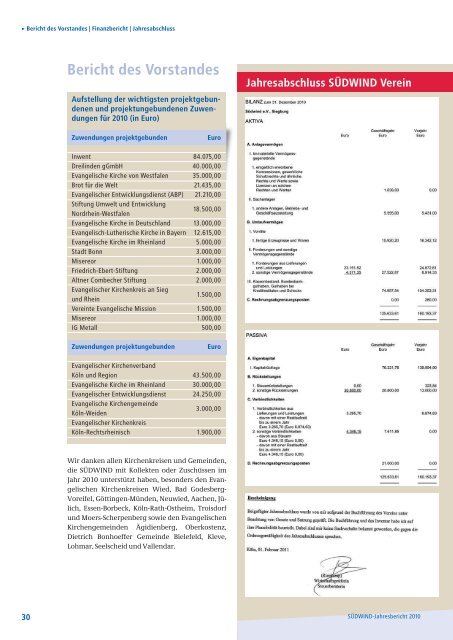 Download Jahresbericht 2010 - SÜDWIND-Institut