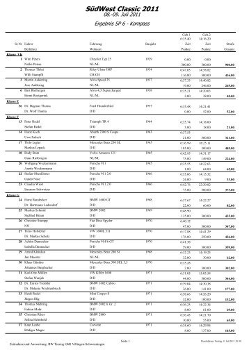 SP 6.pdf - Südwest Classic