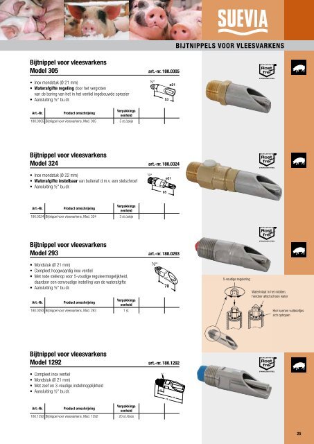 Catalogus 2012 varkens - SUEVIA HAIGES GmbH