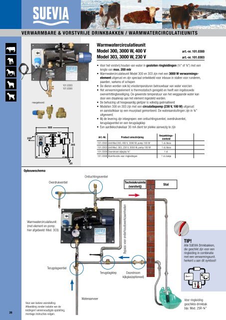 catalogus 2012 Rundvee schapen g e i t e n - SUEVIA HAIGES GmbH