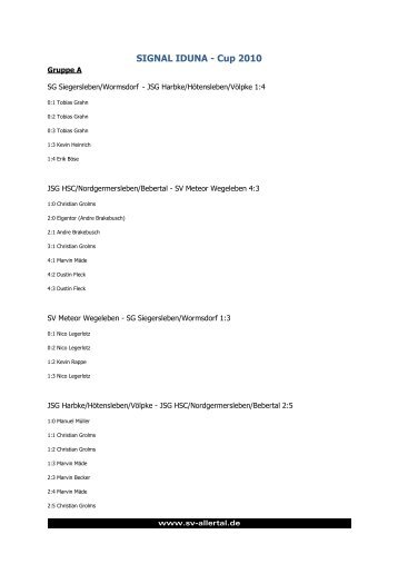 Namentliche Aufstellung der Torschützen - SV Allertal Wormsdorf