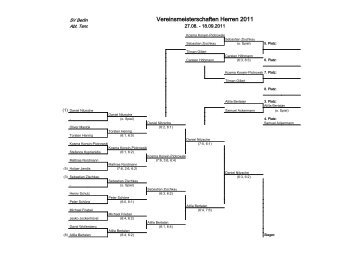 Gesamtturnierübersicht Herren Einzel im PDF Format - SV Berliner ...