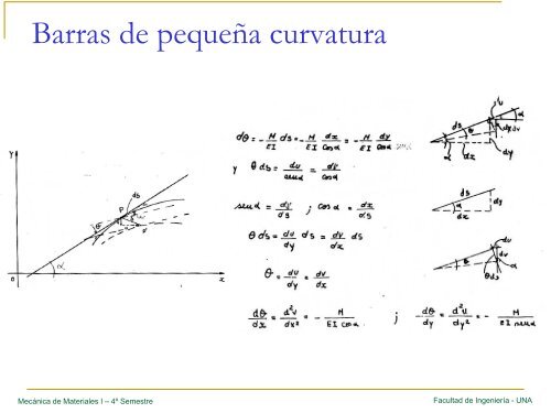 Problemas Estáticamente indeterminados V250505.pdf