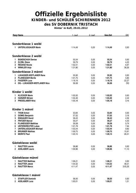 Ergebnisliste Kinderskirennen 2012 - SV Tristach