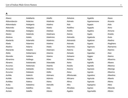 List Of Italian Male Given Names A