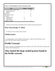 Fertile Crescent They lacked the large seeded grasses found in the ...