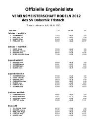 Ergebnisliste VM Rodeln 2012 - SV Tristach