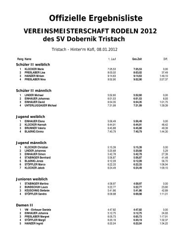 Ergebnisliste VM Rodeln 2012 - SV Tristach