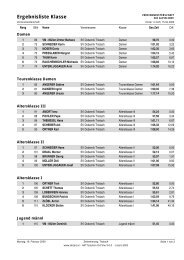 Ergebnisliste Klasse - SV Tristach