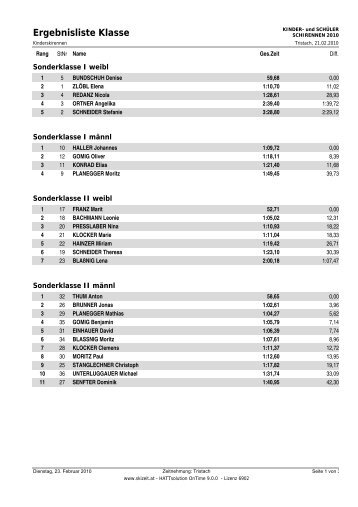 Ergebnisliste Kinderskirennen 2010 - SV Tristach