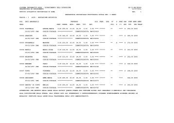 sistema informativo miur - Ufficio X – Ambito Territoriale Provinciale ...