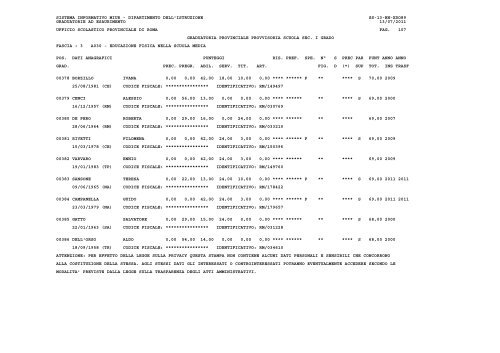 sistema informativo miur - Ufficio X – Ambito Territoriale Provinciale ...