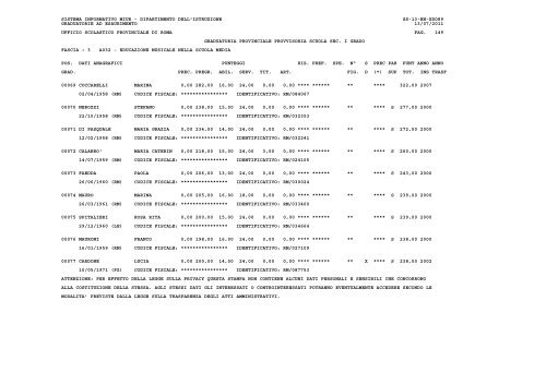 sistema informativo miur - Ufficio X – Ambito Territoriale Provinciale ...