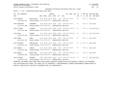 sistema informativo miur - Ufficio X – Ambito Territoriale Provinciale ...