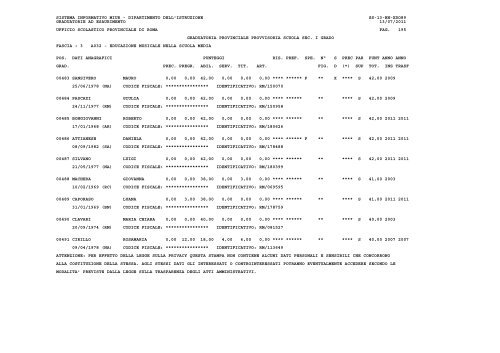 sistema informativo miur - Ufficio X – Ambito Territoriale Provinciale ...