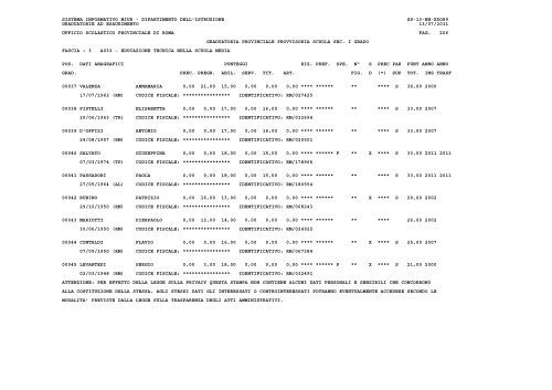 sistema informativo miur - Ufficio X – Ambito Territoriale Provinciale ...