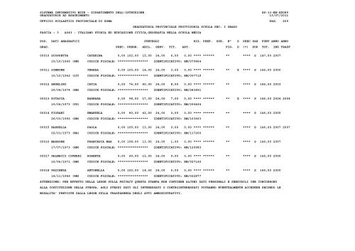 sistema informativo miur - Ufficio X – Ambito Territoriale Provinciale ...