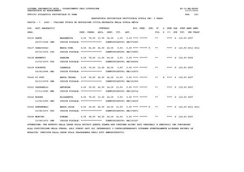 sistema informativo miur - Ufficio X – Ambito Territoriale Provinciale ...