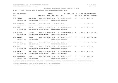 sistema informativo miur - Ufficio X – Ambito Territoriale Provinciale ...