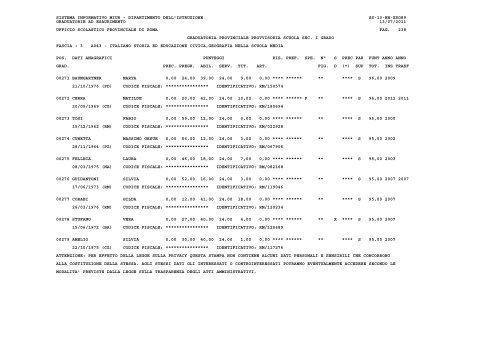 sistema informativo miur - Ufficio X – Ambito Territoriale Provinciale ...