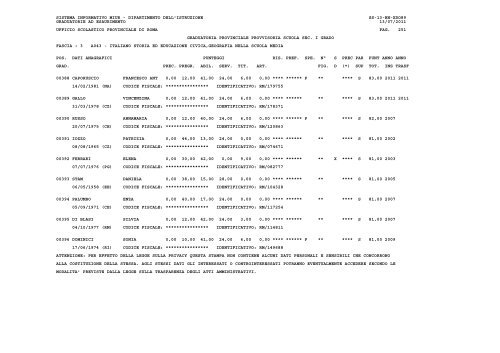 sistema informativo miur - Ufficio X – Ambito Territoriale Provinciale ...