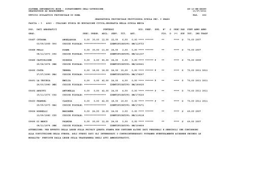 sistema informativo miur - Ufficio X – Ambito Territoriale Provinciale ...