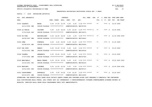 sistema informativo miur - Ufficio X – Ambito Territoriale Provinciale ...