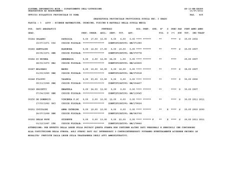 sistema informativo miur - Ufficio X – Ambito Territoriale Provinciale ...