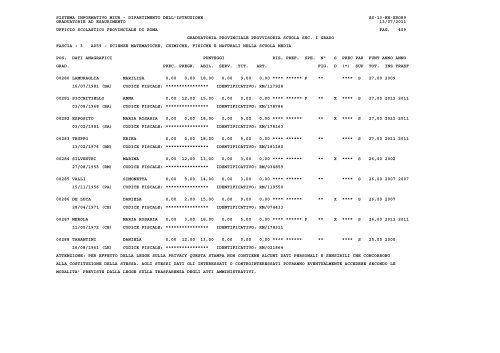 sistema informativo miur - Ufficio X – Ambito Territoriale Provinciale ...