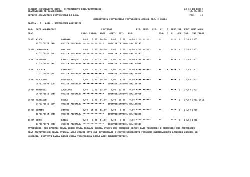 sistema informativo miur - Ufficio X – Ambito Territoriale Provinciale ...