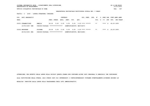 sistema informativo miur - Ufficio X – Ambito Territoriale Provinciale ...