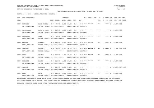 sistema informativo miur - Ufficio X – Ambito Territoriale Provinciale ...