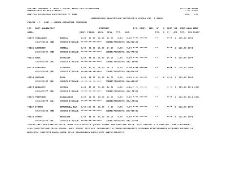 sistema informativo miur - Ufficio X – Ambito Territoriale Provinciale ...