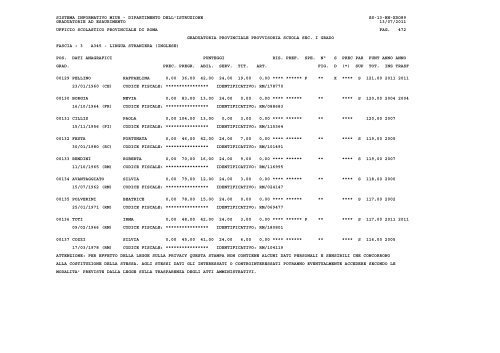 sistema informativo miur - Ufficio X – Ambito Territoriale Provinciale ...