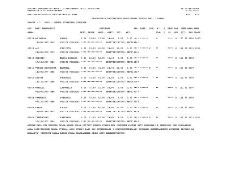 sistema informativo miur - Ufficio X – Ambito Territoriale Provinciale ...