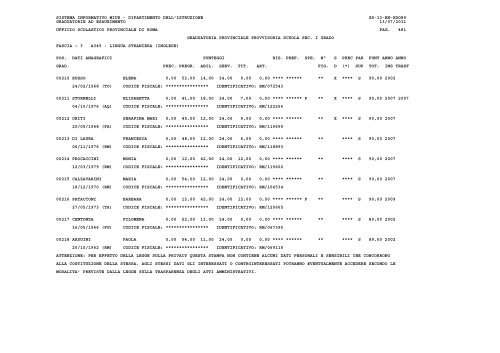 sistema informativo miur - Ufficio X – Ambito Territoriale Provinciale ...