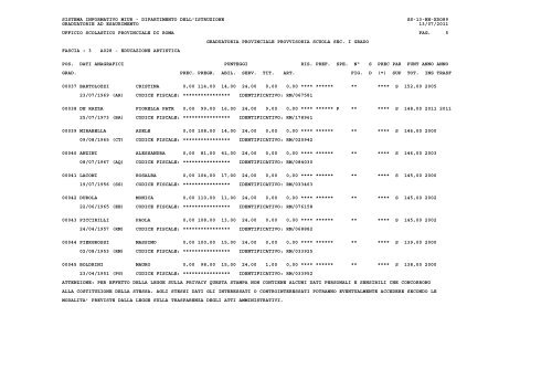 sistema informativo miur - Ufficio X – Ambito Territoriale Provinciale ...