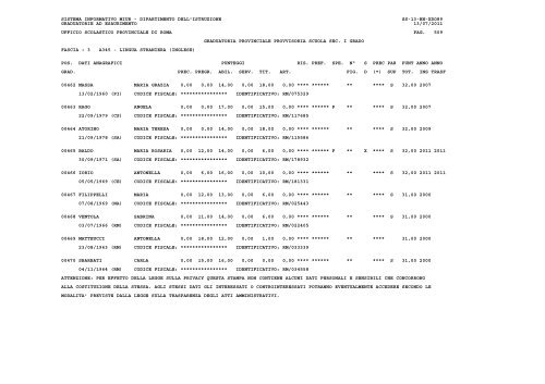 sistema informativo miur - Ufficio X – Ambito Territoriale Provinciale ...